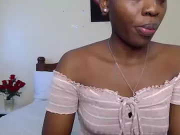 black_ghodess from Chaturbate is Freechat