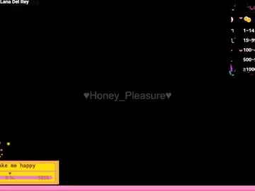 honey_pleasure from Chaturbate is Freechat