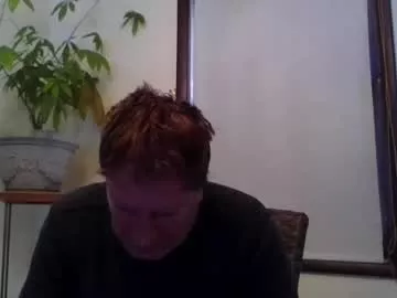 scottpbi52 from Chaturbate is Freechat