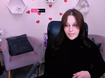 zofia_candy from Chaturbate is Freechat